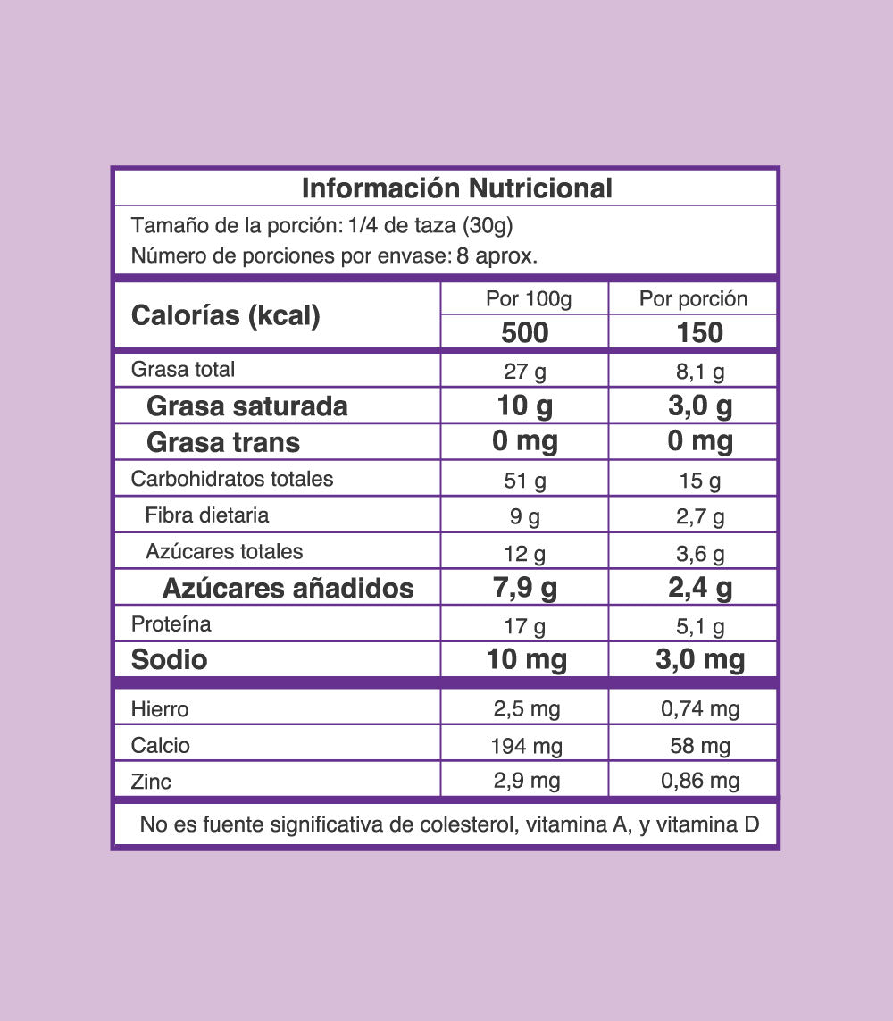 Granola original