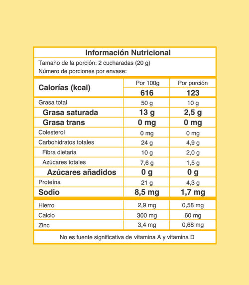 Crema de almendras