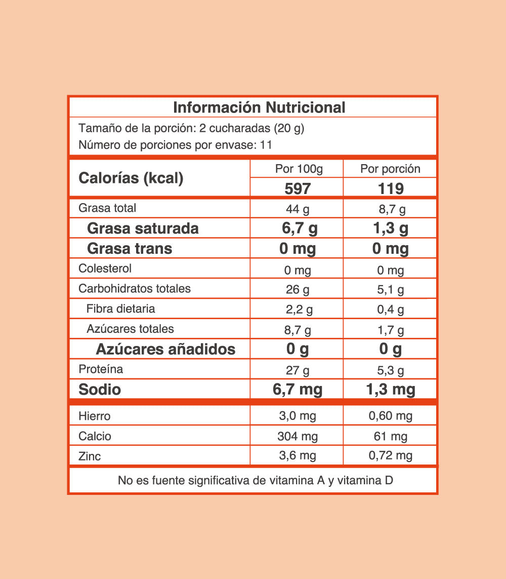Crema de choco almendras