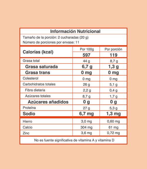 Crema de choco almendras
