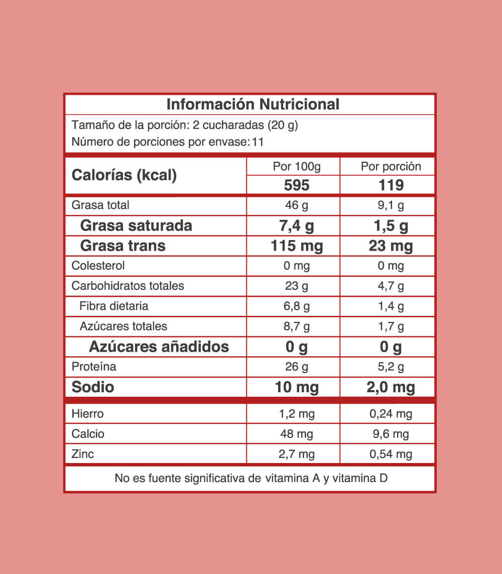 Tabla nutricional. de la Crema de Maní Kyniut, detallando el aporte de proteína, grasas saludables, sin azúcares añadidos y baja en sodio.