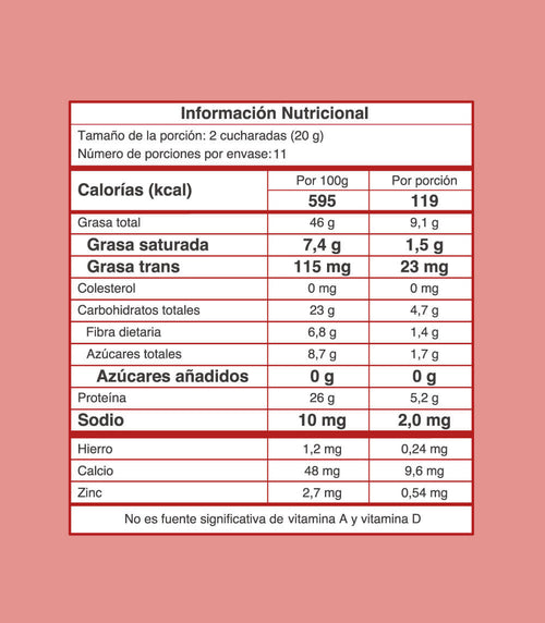 Tabla nutricional. de la Crema de Maní Kyniut, detallando el aporte de proteína, grasas saludables, sin azúcares añadidos y baja en sodio.