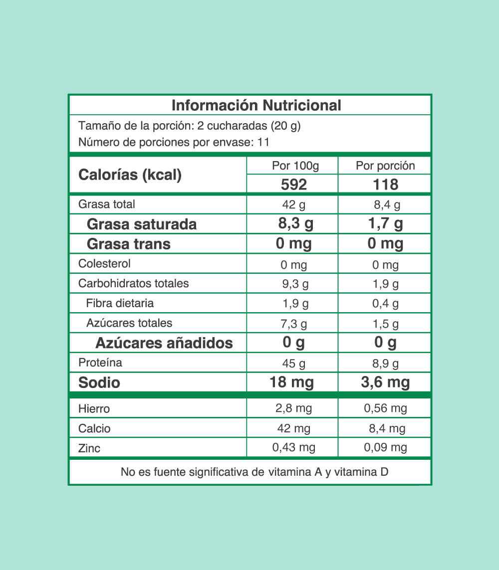 Tabla nutricional. de la Crema de Marañón Kyniut, detallando el alto aporte de proteína, grasas saludables, sin azúcares añadidos y baja en sodio.