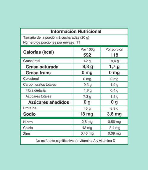 Tabla nutricional. de la Crema de Marañón Kyniut, detallando el alto aporte de proteína, grasas saludables, sin azúcares añadidos y baja en sodio.